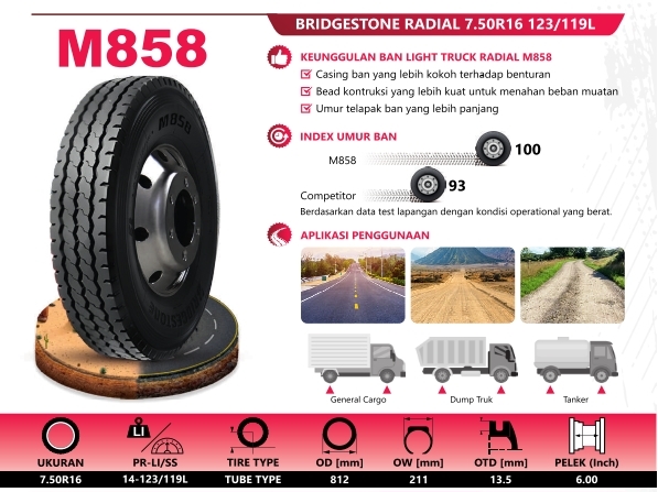 LSR - BS M858